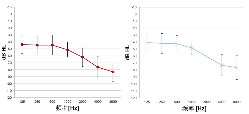 A-Comparison-of-Prescriptive-Fitting-Algorithms_1