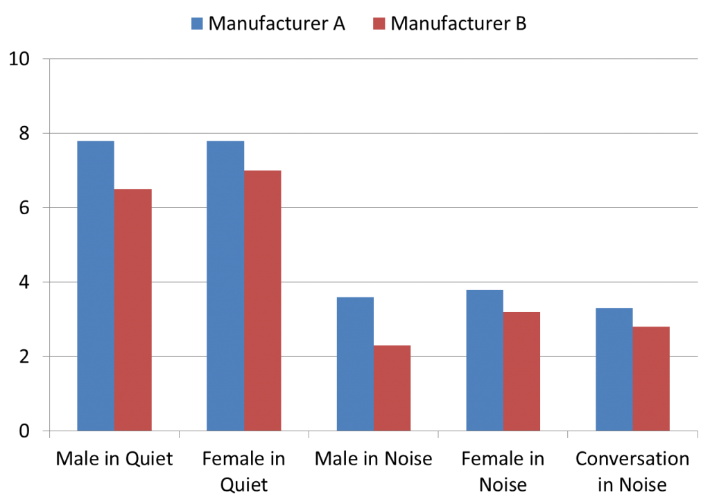 A-Comparison-of-Prescriptive-Fitting-Algorithms_4