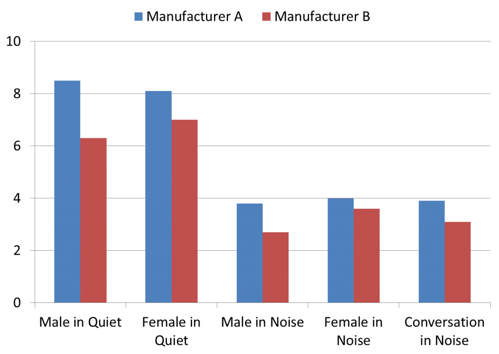 A-Comparison-of-Prescriptive-Fitting-Algorithms_5