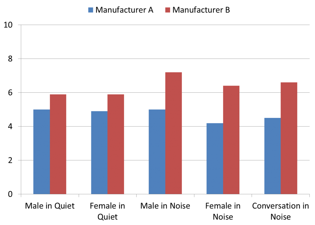 A-Comparison-of-Prescriptive-Fitting-Algorithms_6