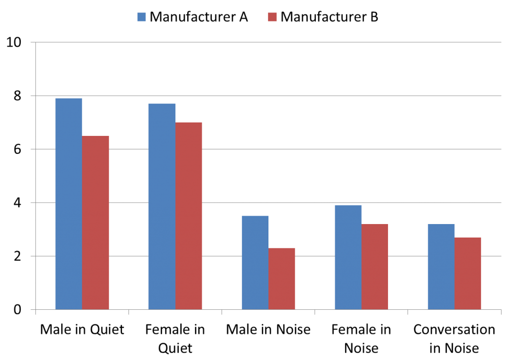 A-Comparison-of-Prescriptive-Fitting-Algorithms_7