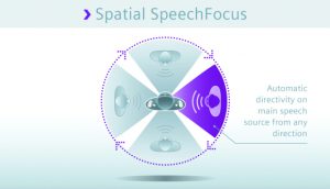 SpeechFocus-360-in-10-questions-Spatial-SpeechFocus