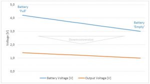 Cellion-primax-the-new-benchmark_1