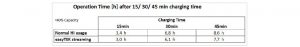 Cellion-primax-the-new-benchmark_9